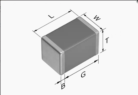 CGA4C4C0G2W102J060AA 0805 102J 450V C0G車(chē)規(guī)級(jí)
